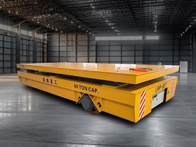 Korpa za prevoz lifta